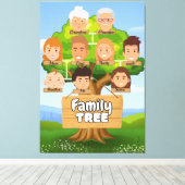 Toile Arbre de famille personnalisée (Insitu (Plancher de Bois))