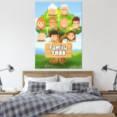 Toile Arbre de famille personnalisée (Insitu(Chambre))