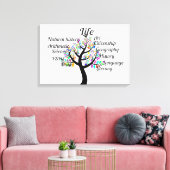 Toile Arbre de vie éducatif (Insitu(Salon))