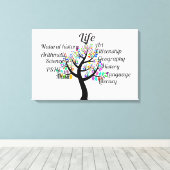 Toile Arbre de vie éducatif (Insitu (Plancher de Bois))