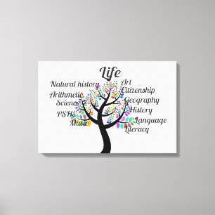 Toile Arbre de vie éducatif