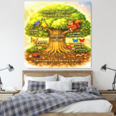 Toile Arbre de vision radieux (Insitu(Chambre))