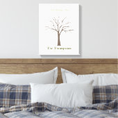 Toile Arbre d'empreintes digitales de la famille (Insitu(Chambre))