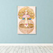 Toile Arbre des connaissances no 1 | Hilma af Klint | (Insitu (Plancher de Bois))