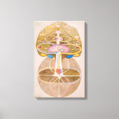 Toile Arbre des connaissances no 1 | Hilma af Klint | (Recto)