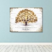 Toile arbre généalogique modifiable personnalisé 6 génér (Insitu (Plancher de Bois))