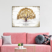 Toile arbre généalogique modifiable personnalisé 6 génér (Insitu(Salon))