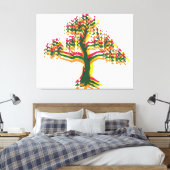 Toile Arbre printanier (Insitu(Chambre))