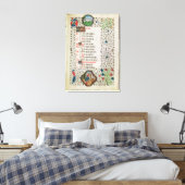 Toile Aries et un homme abattant des arbres (Insitu(Chambre))