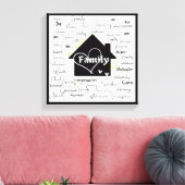 Toile art (Insitu(Salon))