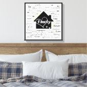 Toile art (Insitu(Chambre))