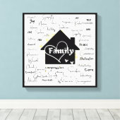 Toile art (Insitu (Plancher de Bois))