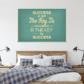 Toile Art de la typographie rétro (Insitu(Chambre))