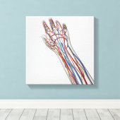 Toile Artères, Veines Et Système Lymphatique 3 (Insitu (Plancher de Bois))