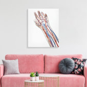 Toile Artères, Veines Et Système Lymphatique 3 (Insitu(Salon))