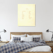 Toile atlas général des États-Unis (Insitu(Chambre))