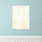 Toile Atlas indexé du monde États-Unis (Insitu (Plancher de Bois))