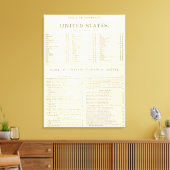 Toile Atlas indexé du monde États-Unis (Insitu(Salon))