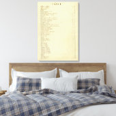 Toile Atlas moderne (Insitu(Chambre))