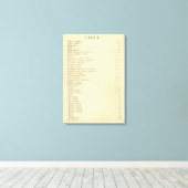 Toile Atlas moderne (Insitu (Plancher de Bois))