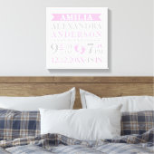 Toile Baby Girl Nursery Room Birth Stats Keepsaké (Insitu(Chambre))