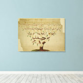 Toile Bach Family Tree, c.1750-1770 (Insitu (Plancher de Bois))