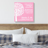 Toile Baptême de la fille rose prière de baptême de béné (Insitu(Chambre))