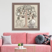 Toile Beau cadeau (Insitu(Salon))