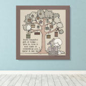 Toile Beau cadeau (Insitu (Plancher de Bois))