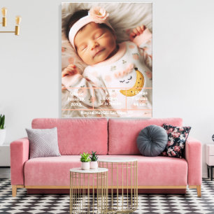 Toile Bienvenue Bébé Statistiques de nouveau-né avec p
