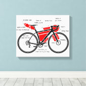 Toile Bikepacking (Insitu (Plancher de Bois))