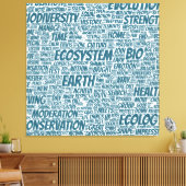 Toile Bio Nuage de Mots Texte Modèle Biodiversité (Insitu(Salon))