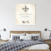 Toile Bistro Vintage moderne (Insitu(Chambre))