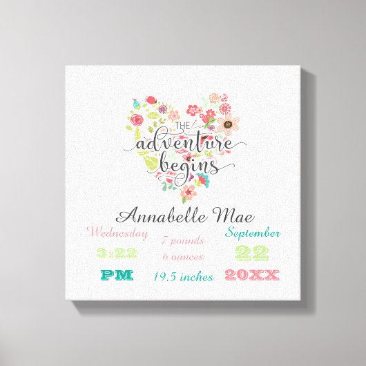 Toile Blanc Bois Chic Floral Coeur Bébé Fille Statistiqu (Recto)