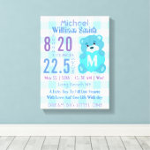 Toile Bleu bébé natation stats décoration murale art (Insitu (Plancher de Bois))