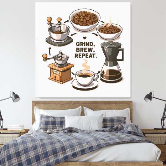 Toile Broyer Infuser Répéter (Insitu(Chambre))