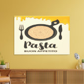 Toile Buon appétit (Insitu(Salon))