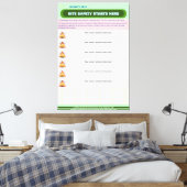 Toile Bureau de la sécurité des chantiers de constructio (Insitu(Chambre))