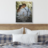 Toile Cadeau Mariage personnalisable, OEuvre murale scén (Insitu(Chambre))