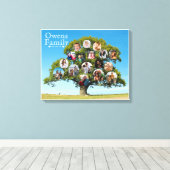 Toile Cadeau unique Keepsaké | Photo de l'arborescence d (Insitu (Plancher de Bois))