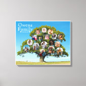 Toile Cadeau unique Keepsaké | Photo de l'arborescence d (Recto)