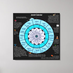Toile Calendrier juif