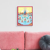 Toile CANVAS - 8 Bouddhas de médecine - Maîtres de guéri (Insitu(Salon))