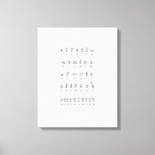 Toile Canvas American Sign Language Alphabet Numéros (Recto)