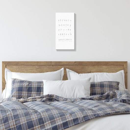 Toile Canvas American Sign Language Alphabet Numéros (Insitu(Chambre))