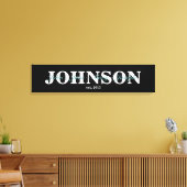 Toile Canvas de nom de famille (Insitu(Salon))