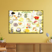 Toile Canvas de noms communs 30x20 Champignons (Insitu(Salon))