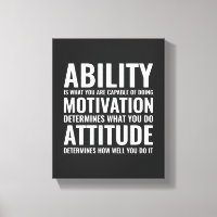 Capacité Motivation Attitude Motivation Mur Art