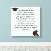 Toile Carte de diplôme | Devis inspirant | Catégorie (Insitu (Plancher de Bois))