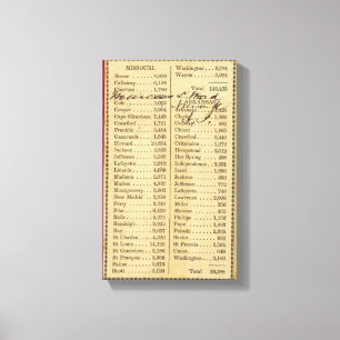 Toile Carte du Missouri 2